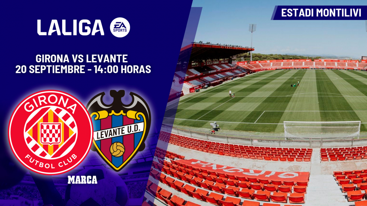 Confruntarea Girona – Levante: Momentul revenirii la echilibru – analiza și prezicerea meciului.