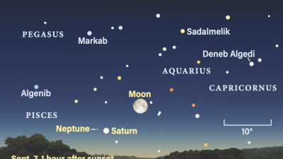 Cerul de azi, duminică, 7 septembrie: Luna plină de toamnă, cunoscută și sub numele de Luna cu porumbul copt.