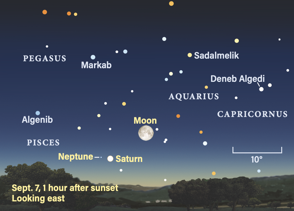 Cerul de azi, duminică, 7 septembrie: Luna plină de toamnă, cunoscută și sub numele de Luna cu porumbul copt.