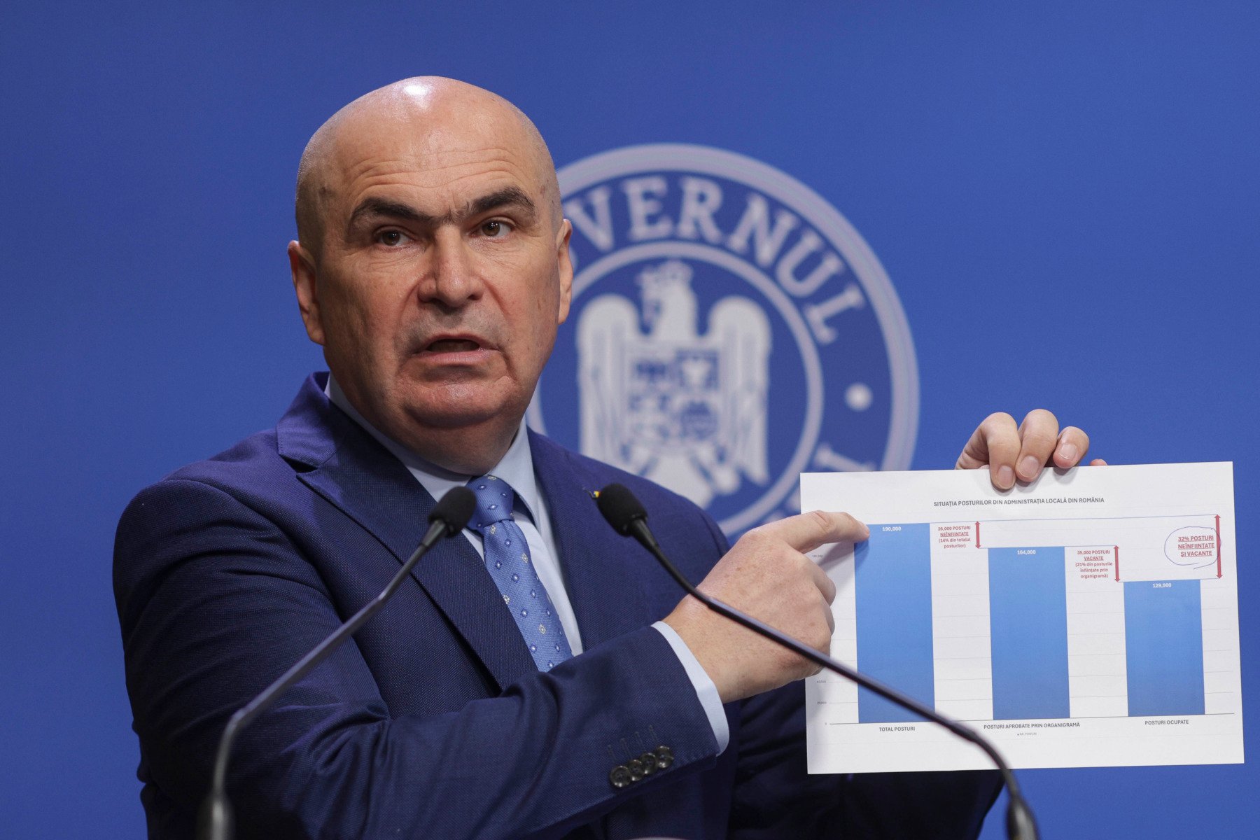 Ilie Bolojan intervine în direct la Euronews: Fără măsurile din primele două pachete, risc de suspendare a fondurilor europene și incapacitate de plată / Noi planificăm rectificarea bugetară pentru săptămâna viitoareea noastră”