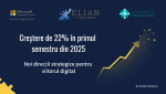 Relatarea unei expansiuni de 22% în prima parte a anului 2025