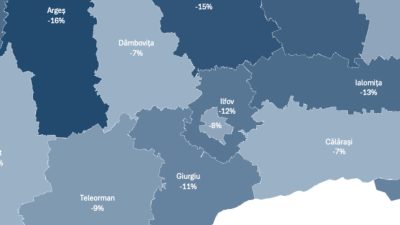 Analiza guvernamentală: Peste 75% dintre primăriile din Ilfov și peste jumătate din cele din București trebuie să-și reducă numărul de angajați