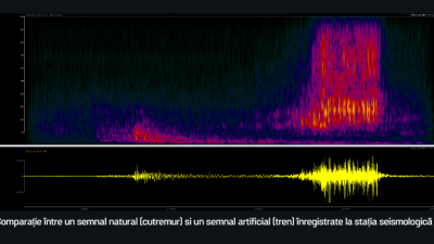 Seism de magnitudine 3 în zona seismică Vrancea, județul Buzăuea noastră”