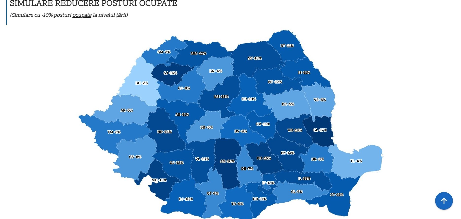 Județele cu cele mai multe concedieri în primării, după solicitarea premierului Ilie Bolojan, inclusiv Galați, Argeș, Sălaj, Prahova și Mehedinți / Bihor, Tulcea, Bacău, Vaslui și București, mai puțin afectate / Accesează lista detaliată a localitățilorea noastră”