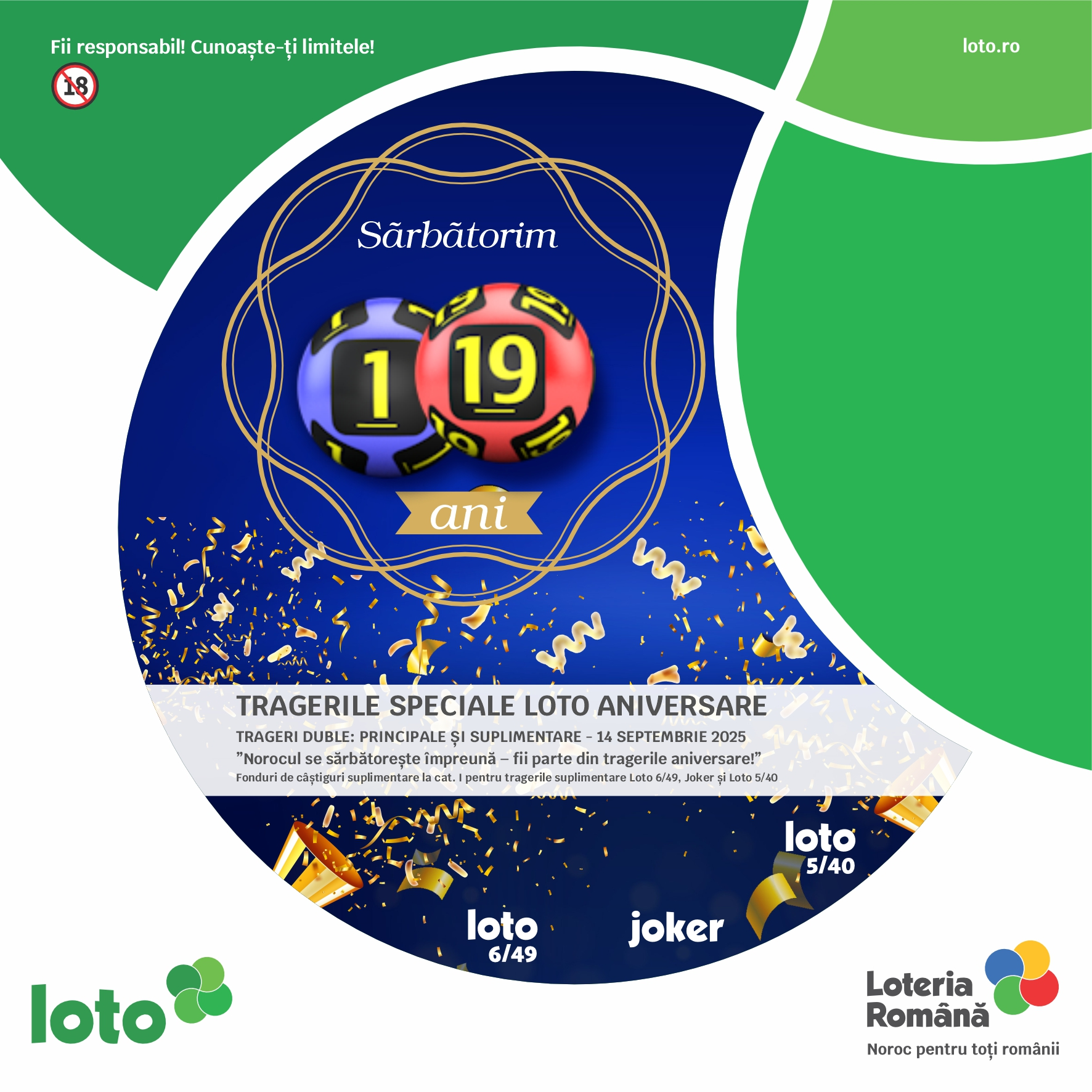 Extragerile speciale de aniversare ale Loteriei Române la jocul Loto.