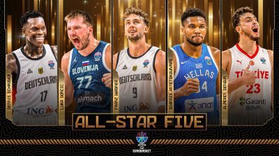 Echipa stelară a săptămânii: Schroder, Doncic, Wagner, Antetokounmpo, Sengun