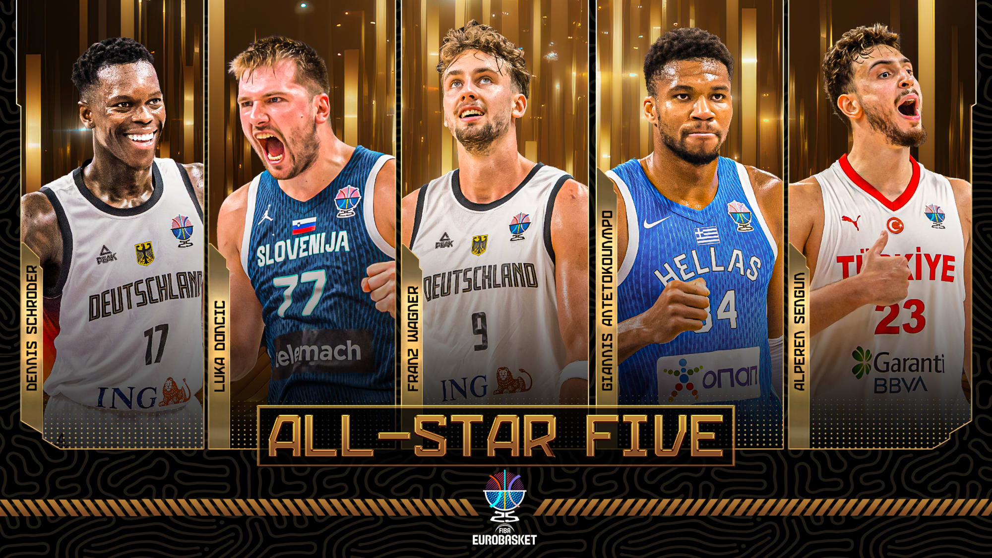Echipa stelară a săptămânii: Schroder, Doncic, Wagner, Antetokounmpo, Sengun