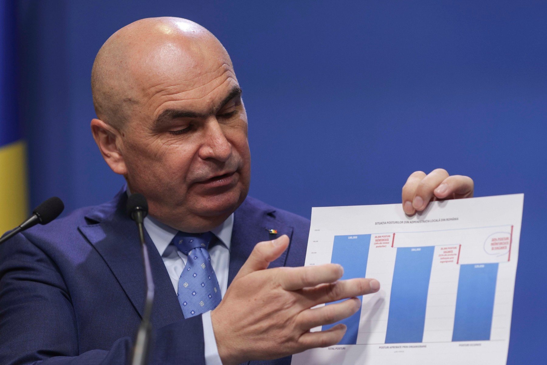 De ce au fost alocați mai mulți bani pentru serviciile secrete? Ilie Bolojan: „Au rămas fără fonduri pentru salarii” / Declarația premierului despre posibilele nume pentru conducerea SRI și SIEea noastră”