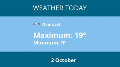 Vremea de astăzi în Thurrock – 2 octombrie | Știri Meteo | Știri | Știri Thurrock Locale
