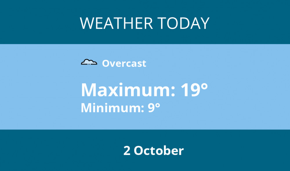 Vremea de astăzi în Thurrock – 2 octombrie | Știri Meteo | Știri | Știri Thurrock Locale