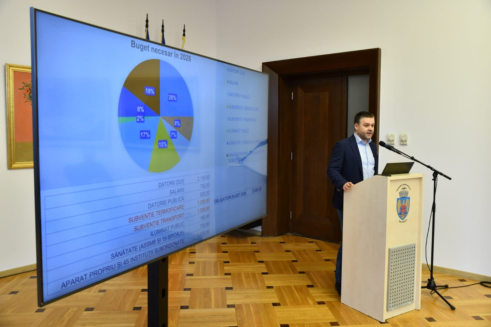 Primarul Ciprian Ciucu vorbeste despre dificultatile financiare ale Primariei Municipiului Bucuresti: Doua deficituri structurale semnificative ne pot conduce la marginea insolventei, daca nu vom lua masuri pana in 2026.
