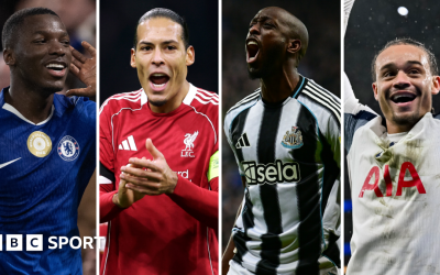 Split picture of Moises Caicedo, Virgil van Dijk, Yoane Wissa and Xavi Simons