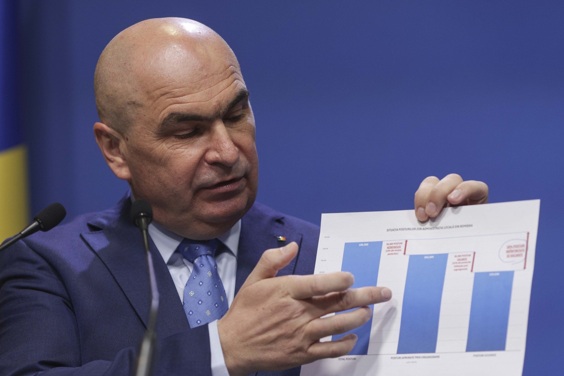 Reforma administrației centrale și locale în centrul atenției: guvernul anunță reduceri semnificative de personal Guvernul a intrat oficial în arena reformei administrației publice, anunțând o serie de măsuri ambițioase menite să eficientizeze aparatul administrativ, dar și să reducă cheltuielile publice