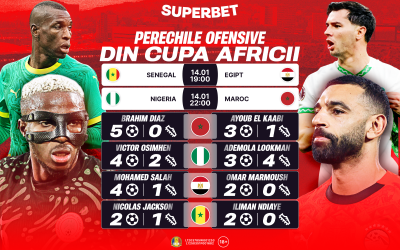 Ploaie de staruri și Super Cote în semifinalele Cupei Africii!