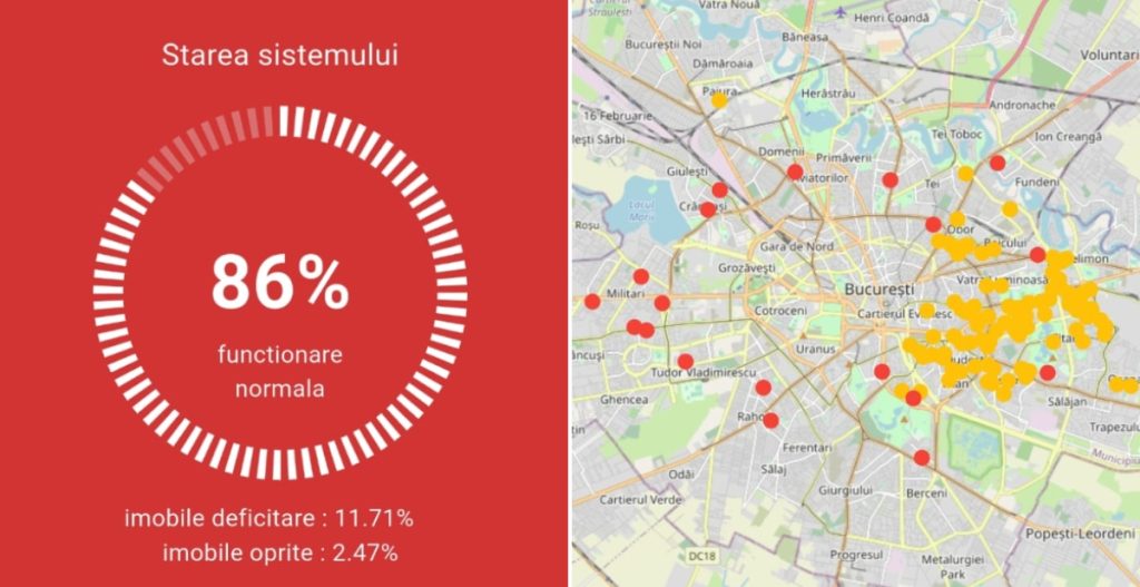 Sistemul de termoficare funcționează la 86%, cele mai afectate blocuri fiind în Sectoarele 2 și 3