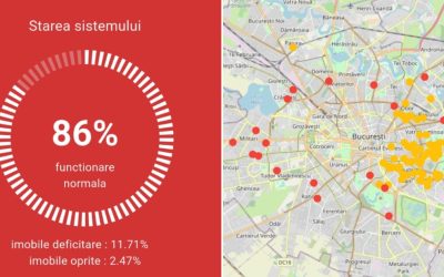 Termoficare-Termoalert-86-15-ianuarie-2026.jpg - JurnalUrban