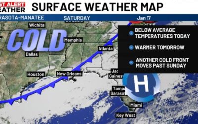 The extended period of cold weather is here