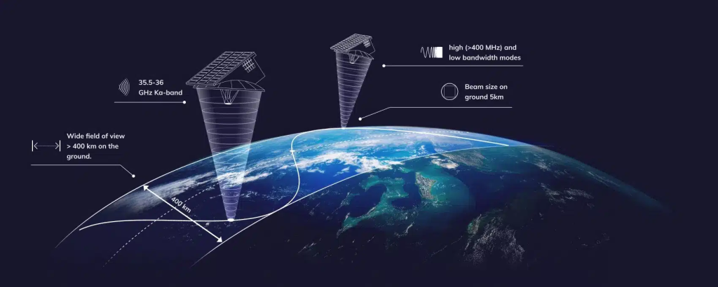 O nouă rețea de sateliți alimentată de inteligență artificială promite să revoluționeze prognoza meteo mondiale, oferind o acuratețe și o frecvență fără precedent în observațiile atmosferice, în special în regiunile cele mai dificil de monitorizat, precum oceanele și polarurile