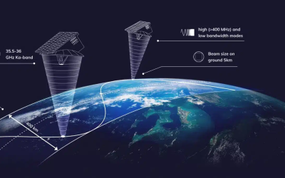 pathfinder-satellites-deepsky-jpg.png - JurnalUrban