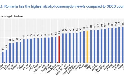 romania-pe-primul-loc-la-consum-de-alcool-raport-ocde-2025.jpg - JurnalUrban