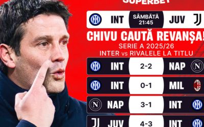 Chivu are un nou examen în Derby d’Italia!