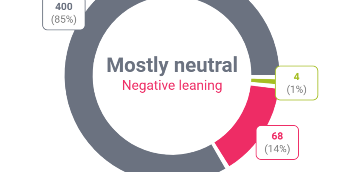 Topul temelor despre România abordate de presa rusească în ianuarie - JurnalUrban