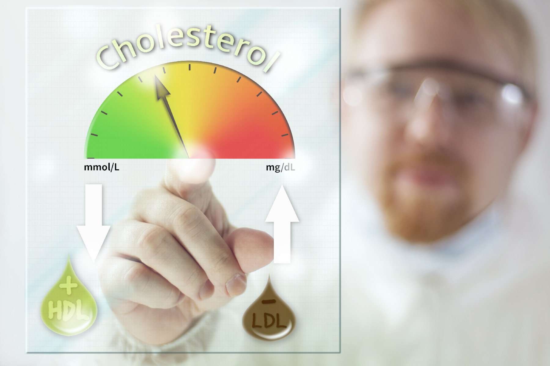 Un nou marcator din sânge promite o evaluare mai precisă a riscului de boli de inimă Riscul de a dezvolta afecțiuni cardiovasculare rămâne o preocupare de sănătate publică într-un context în care mortalitatea cauzată de bolile inimii continuă să fie alarmantă