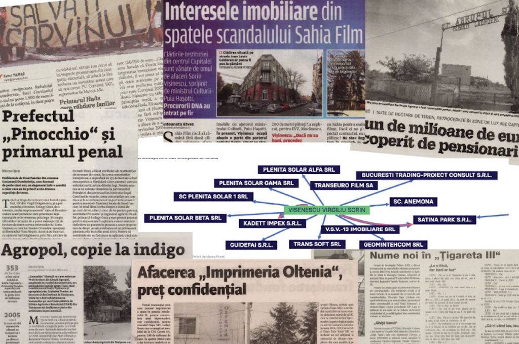 Amenințare pentru securitatea națională: construcții ilegale în Craiova afectează sistemul de apărare aeriană În ultimele săptămâni, autoritățile române au fost alertate de o serie de construcții ilegale în zona Craiova, care aduc în discuție nu doar aspecte legate de urbanism, ci și de siguranța națională