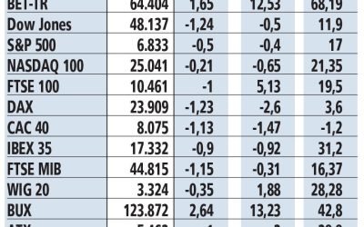 4-indici.jpg - JurnalUrban