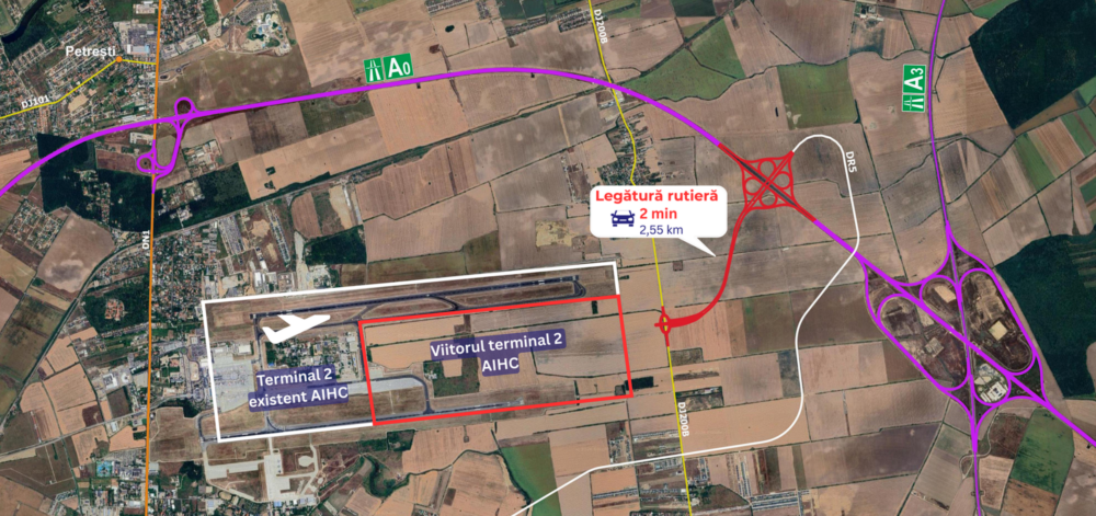 Drum expres spre aeroport: un proiect de 79 de milioane de euro așteaptă aprobarea Compania Națională de Investiții Rutiere a depus documentația pentru un nou drum expres care va face legătura între Autostrada A0 București Nord și viitorul Terminal 2 al Aeroportului Internațional Henri Coandă