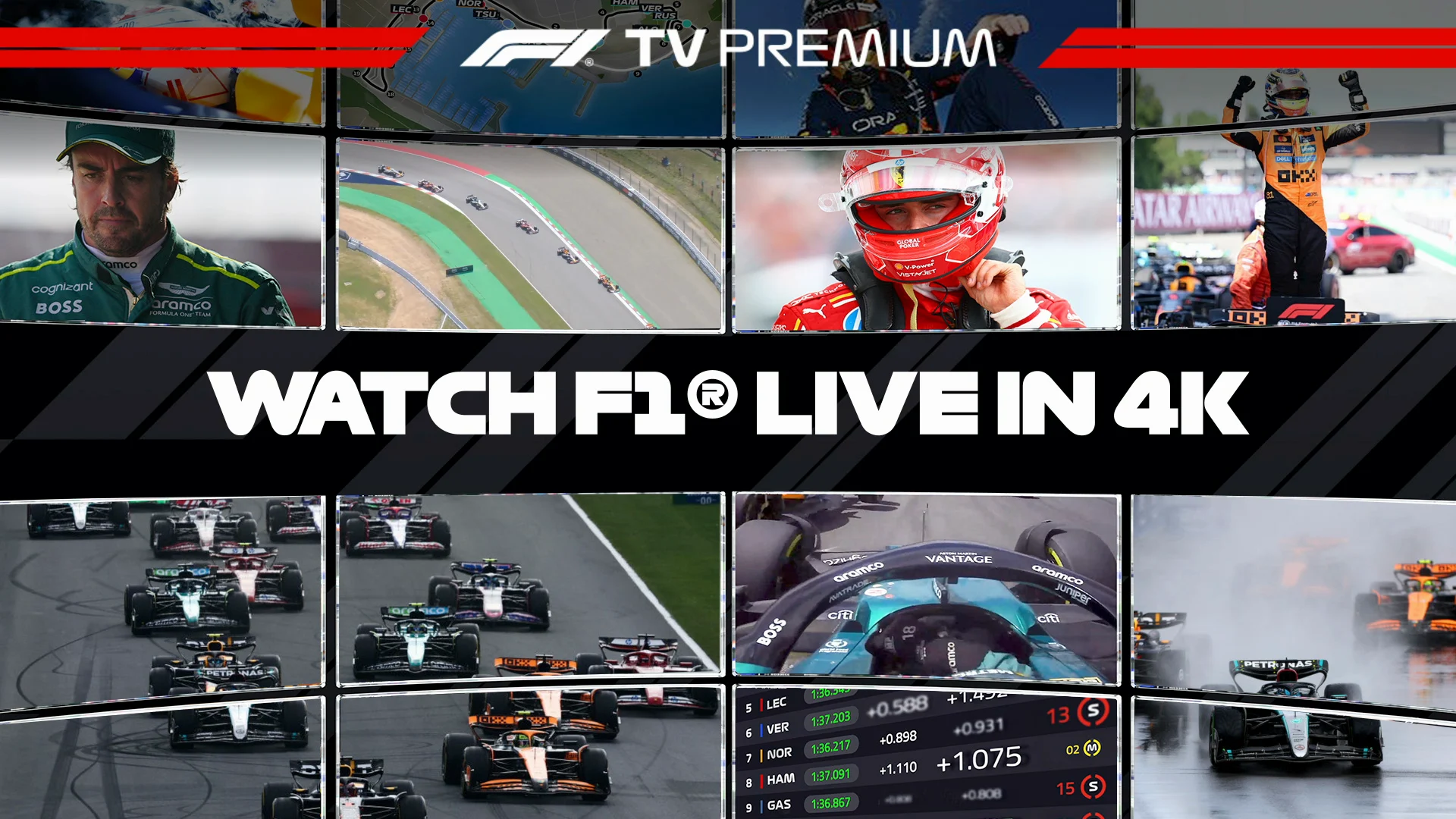 F1 australian grand prix 2026: Cum vezi cursa pe f1 tv premium?