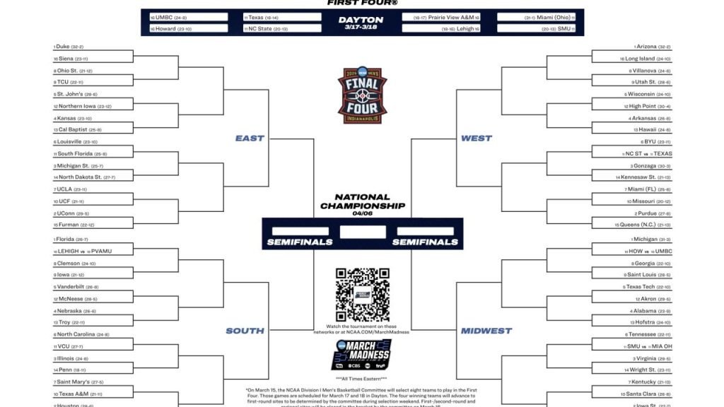 2026 NCAA tournament printable bracket, schedule for March Madness