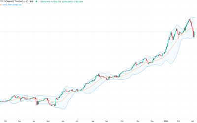 bet-bun-05-.png - JurnalUrban
