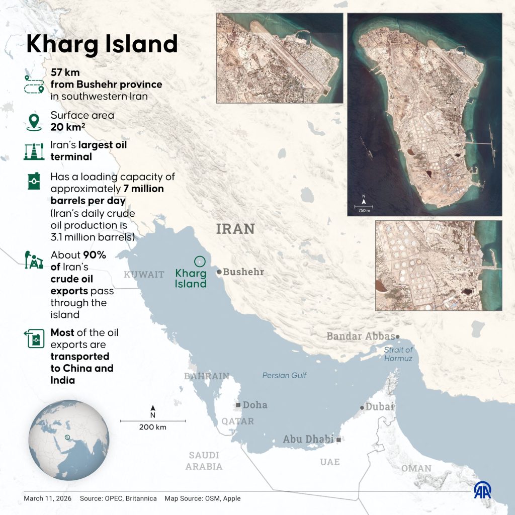 Administrația Trump a luat în calcul posibilitatea unei operațiuni militare de ocupare sau blocare a insulei Kharg din Iran, o mișcare menită să forțeze Teheranul să redeschidă Strâmtoarea Ormuz