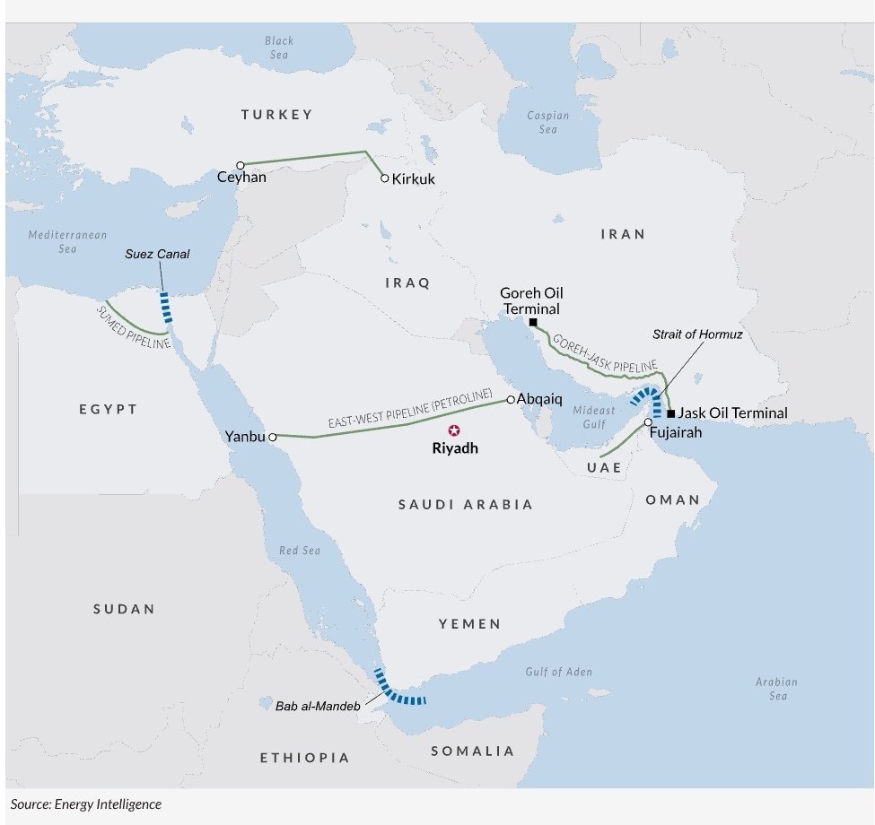 Aramco își schimbă rutele de transport pentru a evita strâmtoarea ormuz Compania petrolieră de stat saudită Aramco a început să redirecționeze o parte din exporturile sale de țiței prin Marea Roșie, o măsură luată pentru a face față riscurilor din strâmtoarea Ormuz