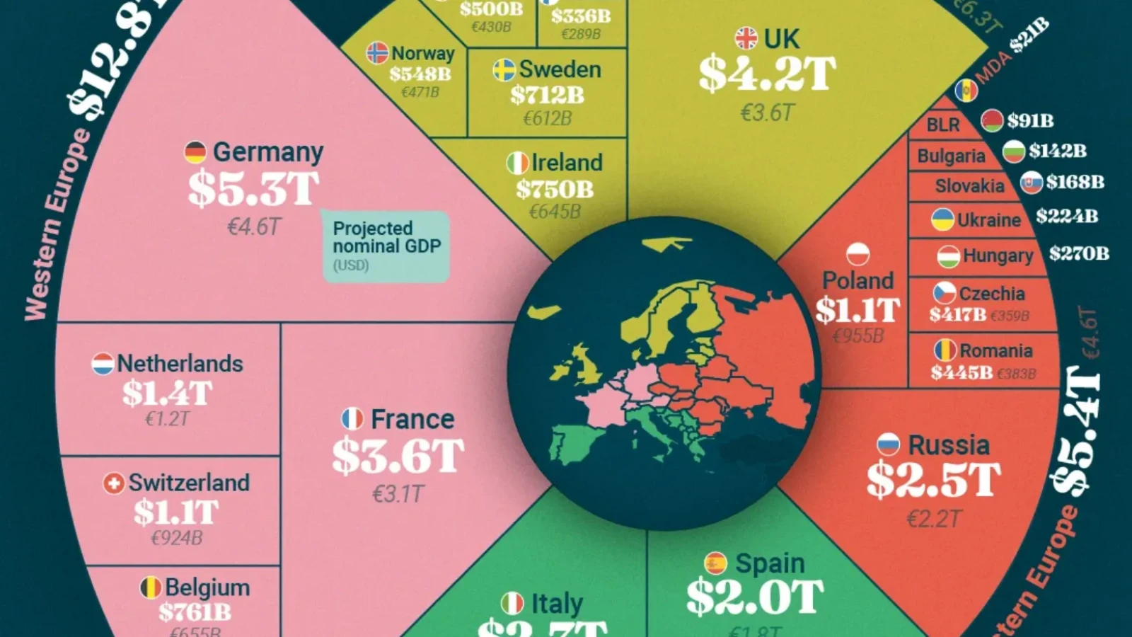 Schimbări majore în Europa: Care vor fi țările cele mai bogate în 2030