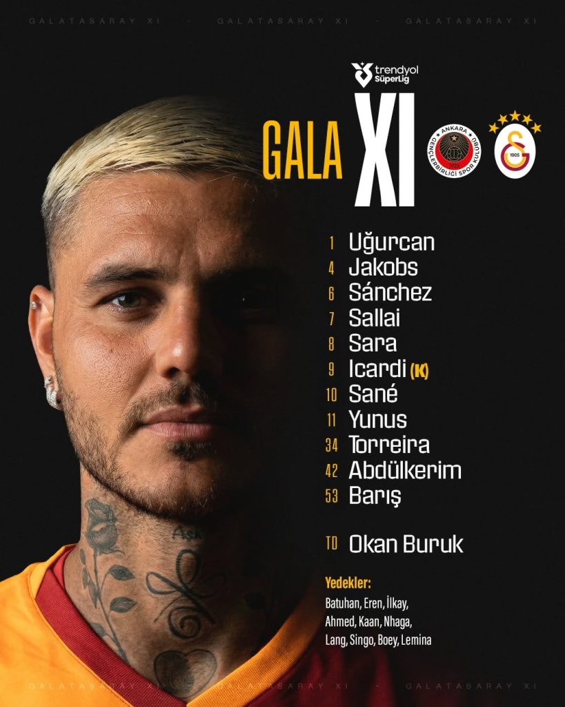 Galatasaray, Gençlerbirliği Maçı İçin Kadro Açıkladı! GBvGS