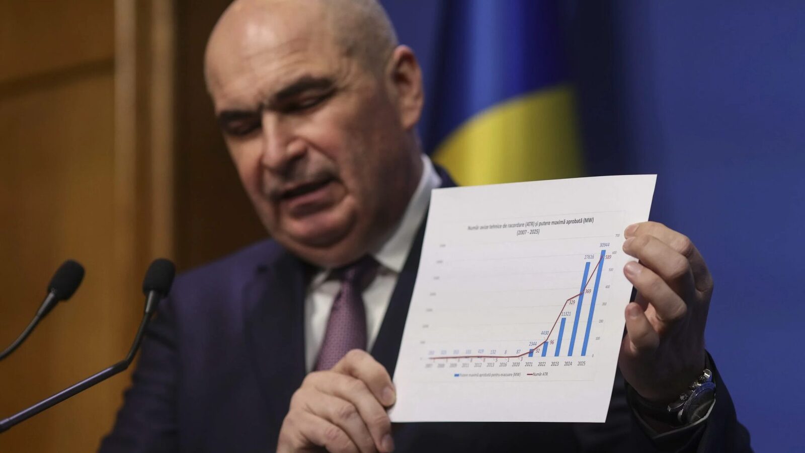 Bolojan, despre vânzarea acțiunilor statului: Decizia rămâne, administrarea se schimbă