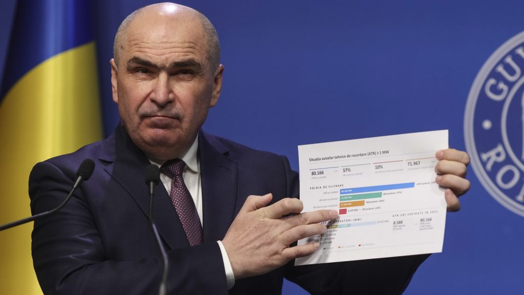 Andronic: Bolojan, subiectul zilei. Nimeni nu vorbește despre economie