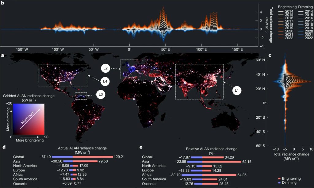 Poluarea luminoasă crește global, dar uneven: O nouă hartă dezvăluie diferențe majore
