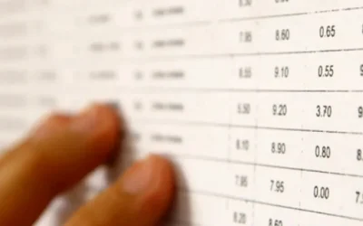 Rezultate-ingrijoratoare-la-simularea-Bacalaureatului-2026.-Peste-40-dintre-elevi-nu-ar-promova-exam.webp - JurnalUrban