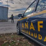 Amenzi grele de 20.000 EUR în Ilfov: ANAF, Vamă și ANSVSA, pe urmele firmelor