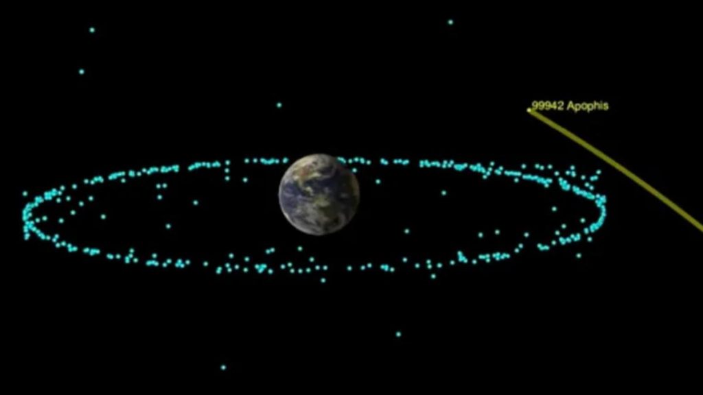 Asteroidul „Apophis”, „Zeul Haosului”, vine spre Pământ: Eveniment rar!