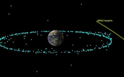 Asteroidul „Apophis”, „Zeul Haosului”, vine spre Pământ: Eveniment rar!