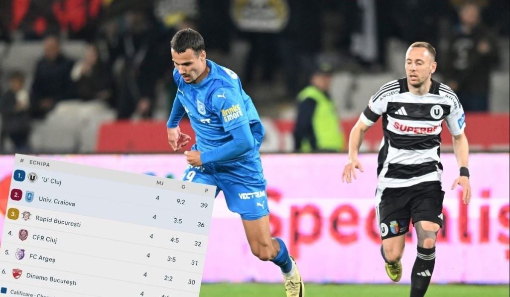 U Cluj distruge Craiova, dar oltenii iau titlul? Calcule nebune în SuperLiga