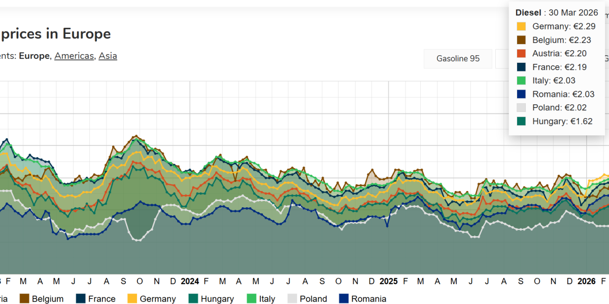 diesel-02-04-2026.png - JurnalUrban