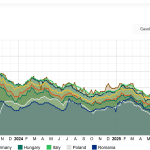 diesel-02-04-2026.png - JurnalUrban