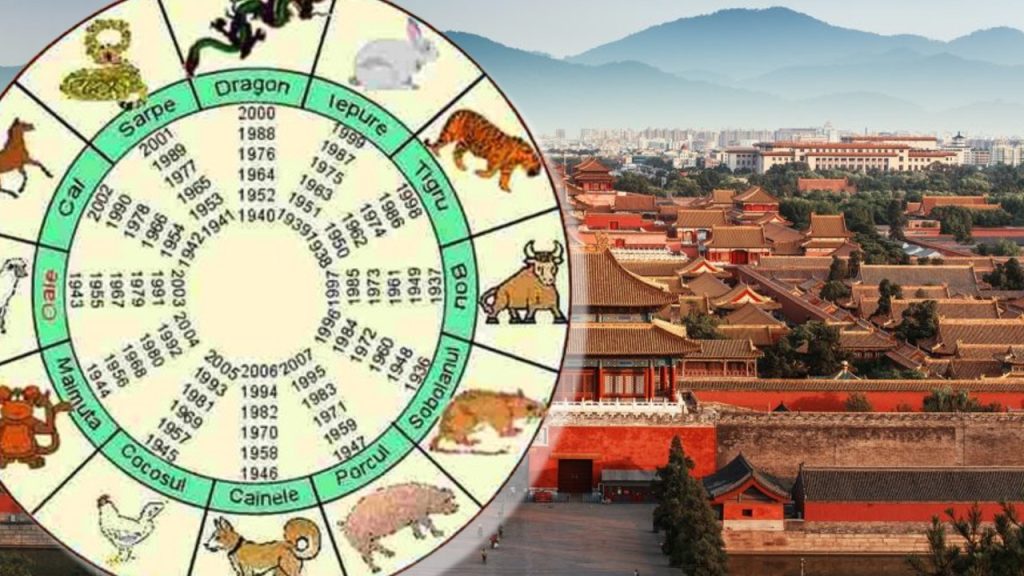 Noroc și reușite! Horoscopul chinezesc pentru 20-27 Aprilie 2026
