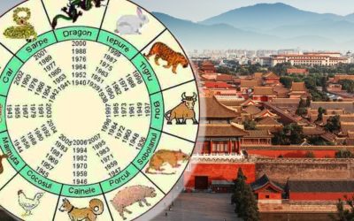 Noroc și reușite! Horoscopul chinezesc pentru 20-27 Aprilie 2026