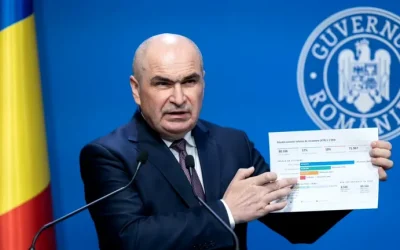 Rețele blocate de proiecte speculative: Guvernul vrea reguli noi la racordare